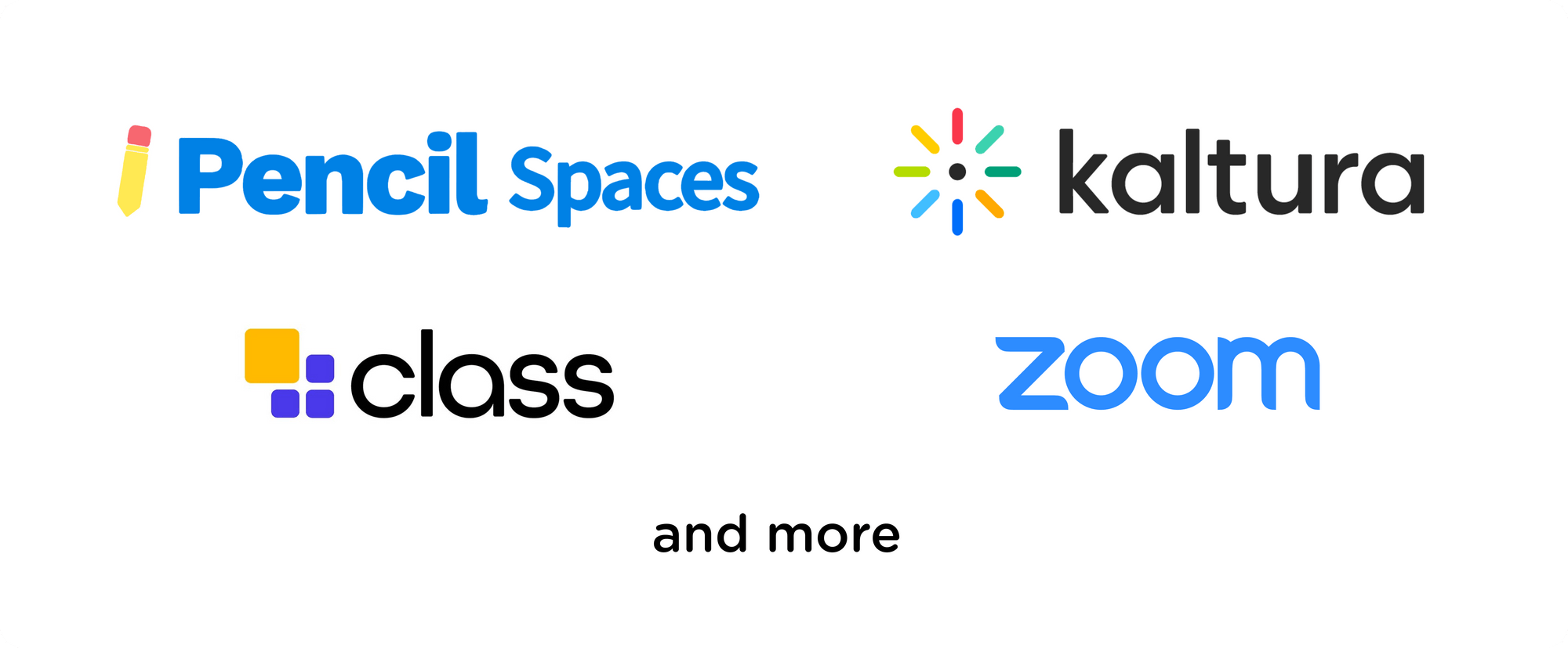 Logos of partnering companies specializing in virtual classrooms. Pencil Spaces, Kaltura, Class, Zoom